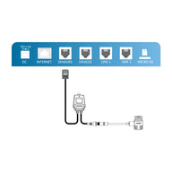 TrolMaster Hydro-X schematic: DC, Internet, Sensors, Devices, Line 1, Line 2, Micro SD ports.