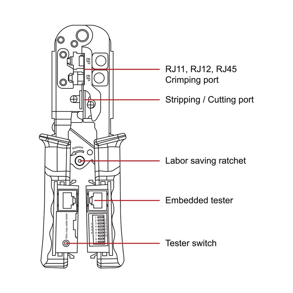Diagram of a crimping tool with labels for RJ11, RJ12, RJ45 crimping port, stripping/cutting port, ratchet, embedded tester, and tester switch.