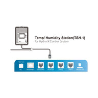 TrolMaster TSH-1 Temp/Humidity Station diagram shows device connections: DC power, Internet, Sensors, Devices, Line 1, Line 2, Micro SD.