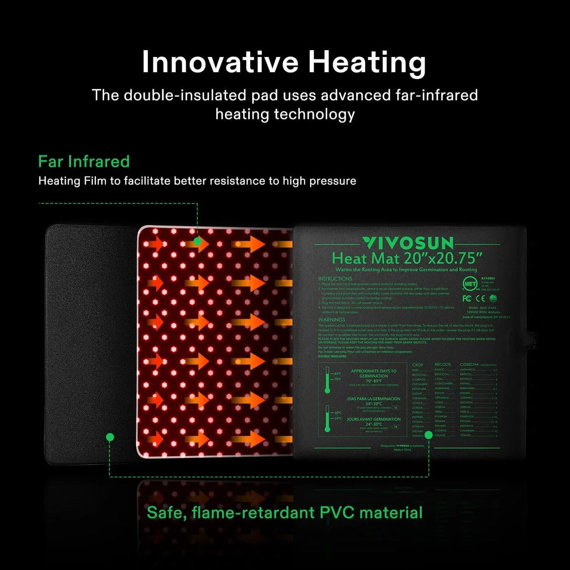 VIVOSUN 20x20.75" black seedling heat mat, showing far infrared heating technology, PVC material, and germination guide.