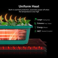 VIVOSUN seedling heat mat under green plants, illustrating uniform heat, overheat protection, and energy efficiency.