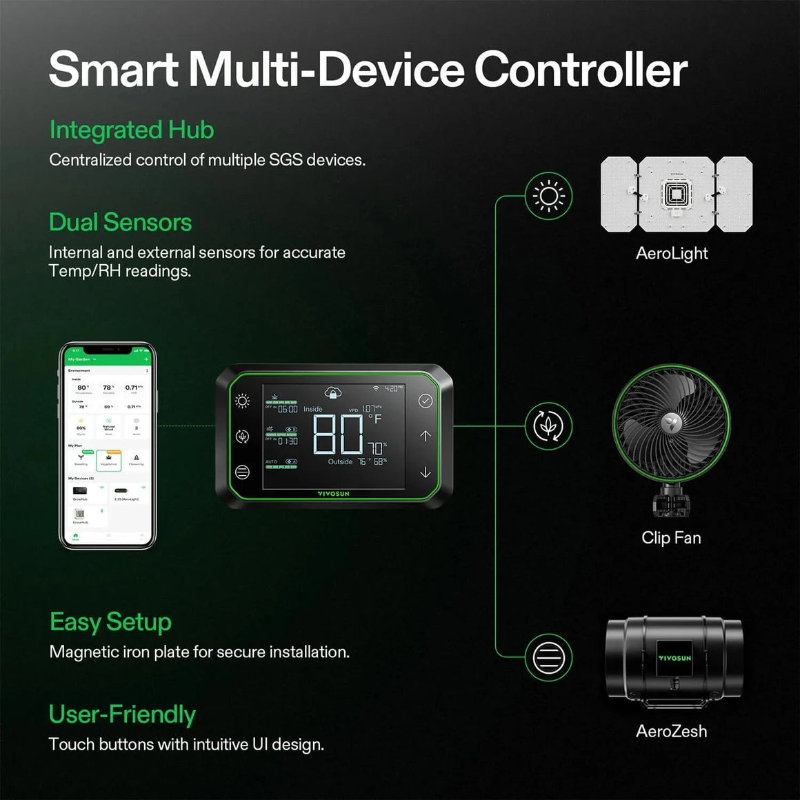 VIVOSUN smart multi-device controller hub managing an AeroLight, clip fan, and AeroZesh inline fan via display and app.