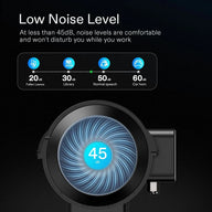 Low noise level infographic: 20dB (leaves) to 60dB (car horn) comparison. Device displays 45 dB, comfortable for work.