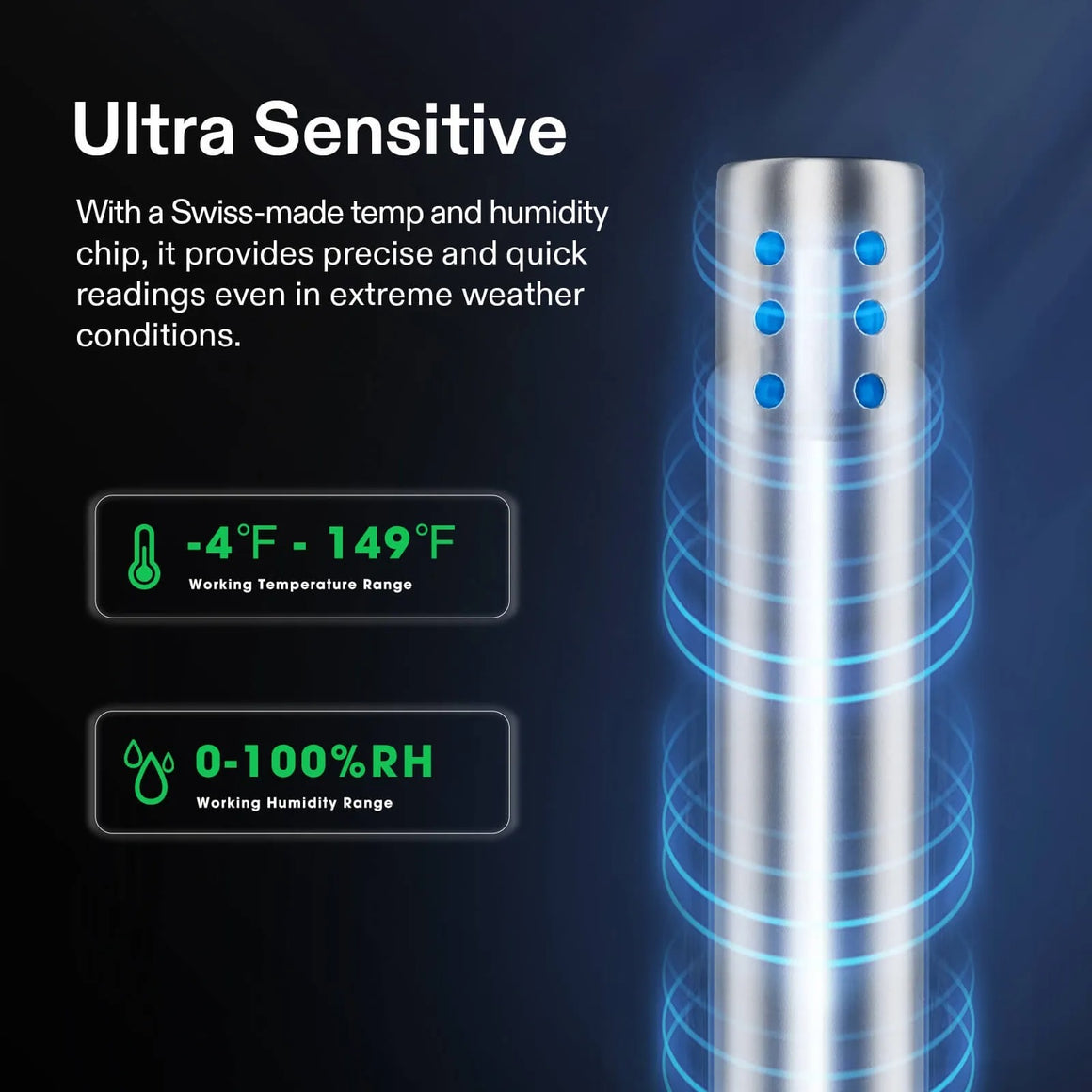 Silver temperature and humidity sensor with blue glowing rings and indicator boxes for -4°F-149°F and 0-100%RH.