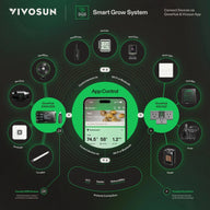 VIVOSUN_AeroStream_H09_Intelligent_WiFi_Humidifier_Grow_Sustem