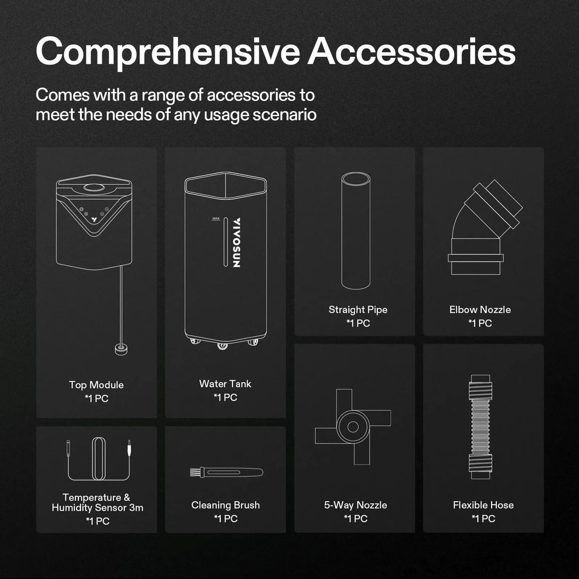 VIVOSUN humidifier accessory kit: 8 line art diagrams including top module, water tank, various pipes, nozzles, sensor, and brush.