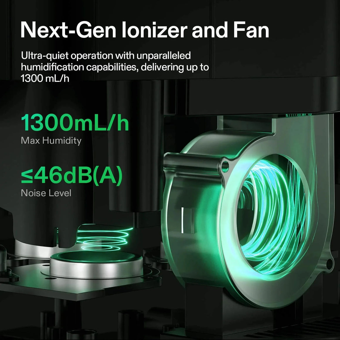 VIVOSUN AeroStream H19 humidifier internal components: next-gen ionizer, glowing fan. Features 1300mL/h humidity, ≤46dB(A) noise.