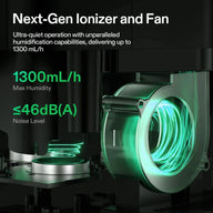VIVOSUN AeroStream H19 humidifier internal components: next-gen ionizer, glowing fan. Features 1300mL/h humidity, ≤46dB(A) noise.