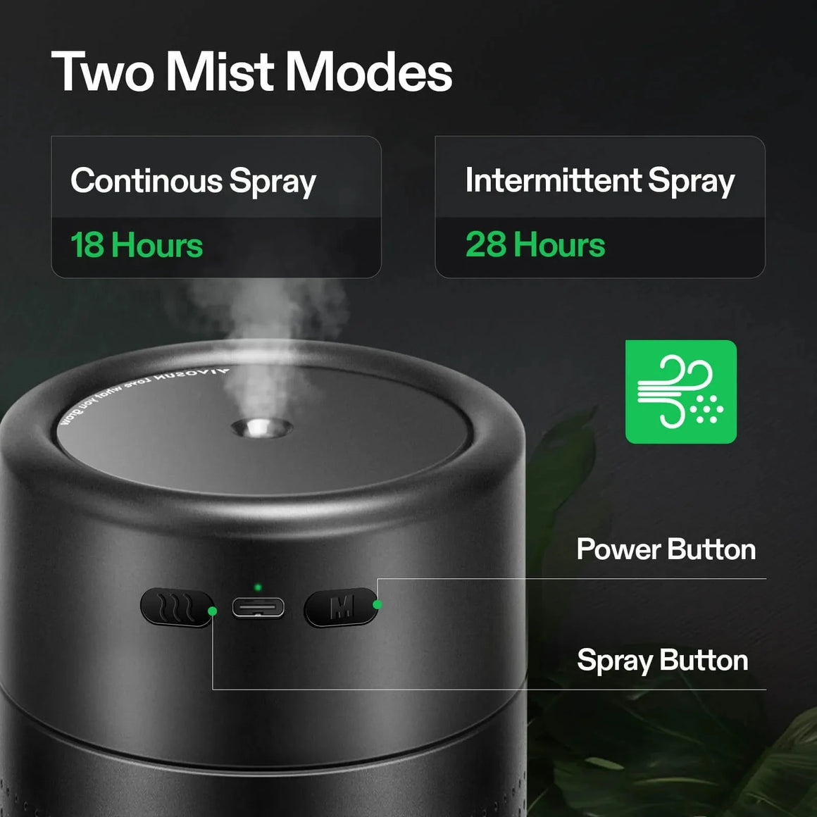 VIVOSUN AeroStream U075 USB Humidifier