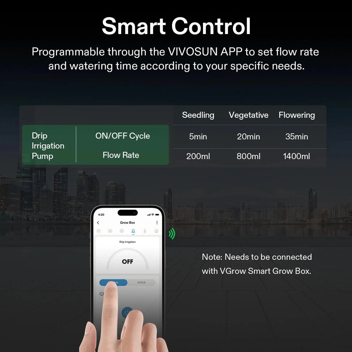 VIVOSUN_FlexFeed_4W_Automatic_Irrigation_System_Smart_Control