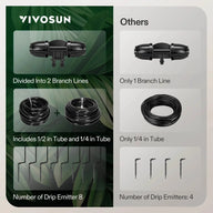 Comparison of VIVOSUN drip irrigation kit features: 2-branch connector, 1/2 & 1/4 inch tube, 8 emitters.