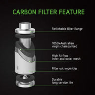 VIVOSUN GIY-22 Standard Grow Tent Kit Carbon Filter 