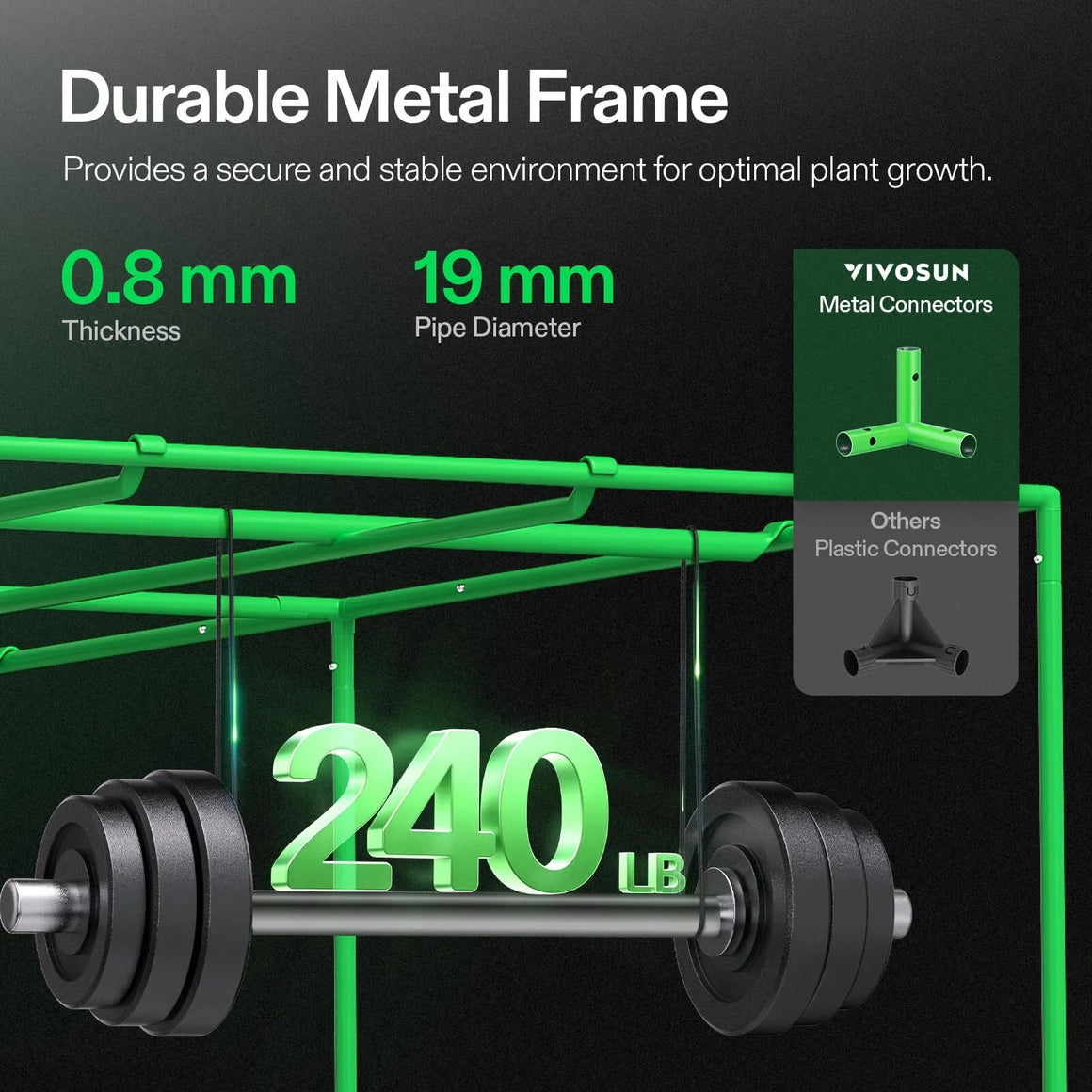 VIVOSUN grow tent frame with 0.8mm thickness, 19mm pipe diameter, and 240lb capacity. Features metal connectors.