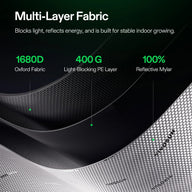 VIVOSUN grow tent fabric layers: 1680D Oxford, 400G light-blocking PE, 100% reflective Mylar.