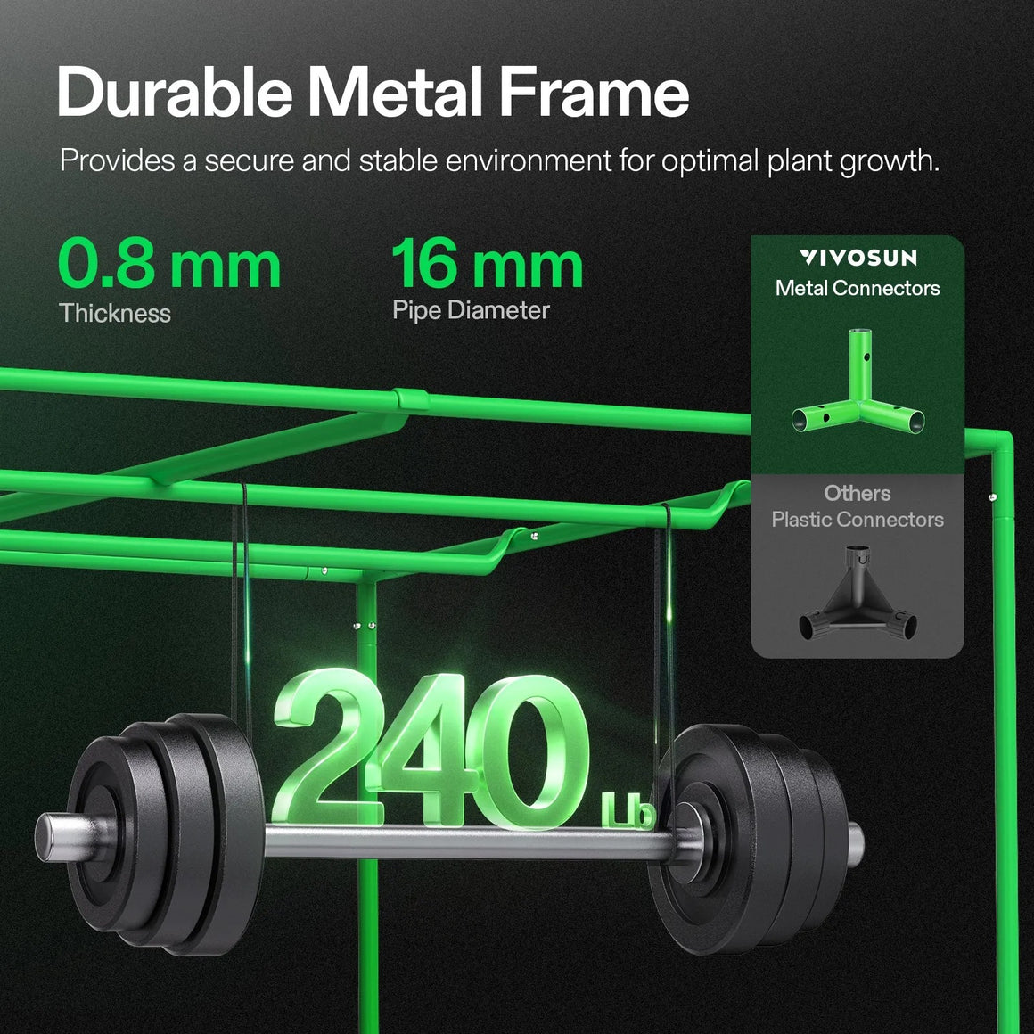 VIVOSUN tent frame: 0.8mm thick, 16mm pipes, metal connectors, 240lb capacity.