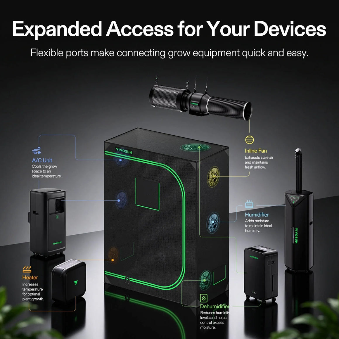 VIVOSUN grow tent with inline fan, humidifier, dehumidifier, A/C unit, and heater.