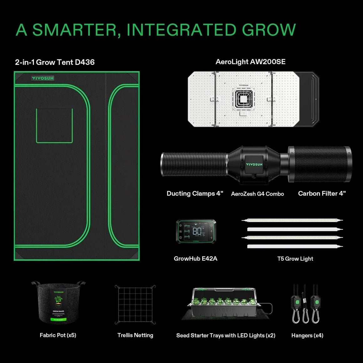 VIVOSUN Smart 2-in-1 GIY-SGS-43 Grow Tent Kit Smarter