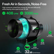 VIVOSUN inline fan with 408 CFM, 3000 RPM, and 32dB noise level.