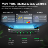 VIVOSUN smart controller display showing circulation fan, grow light, and duct fan settings.