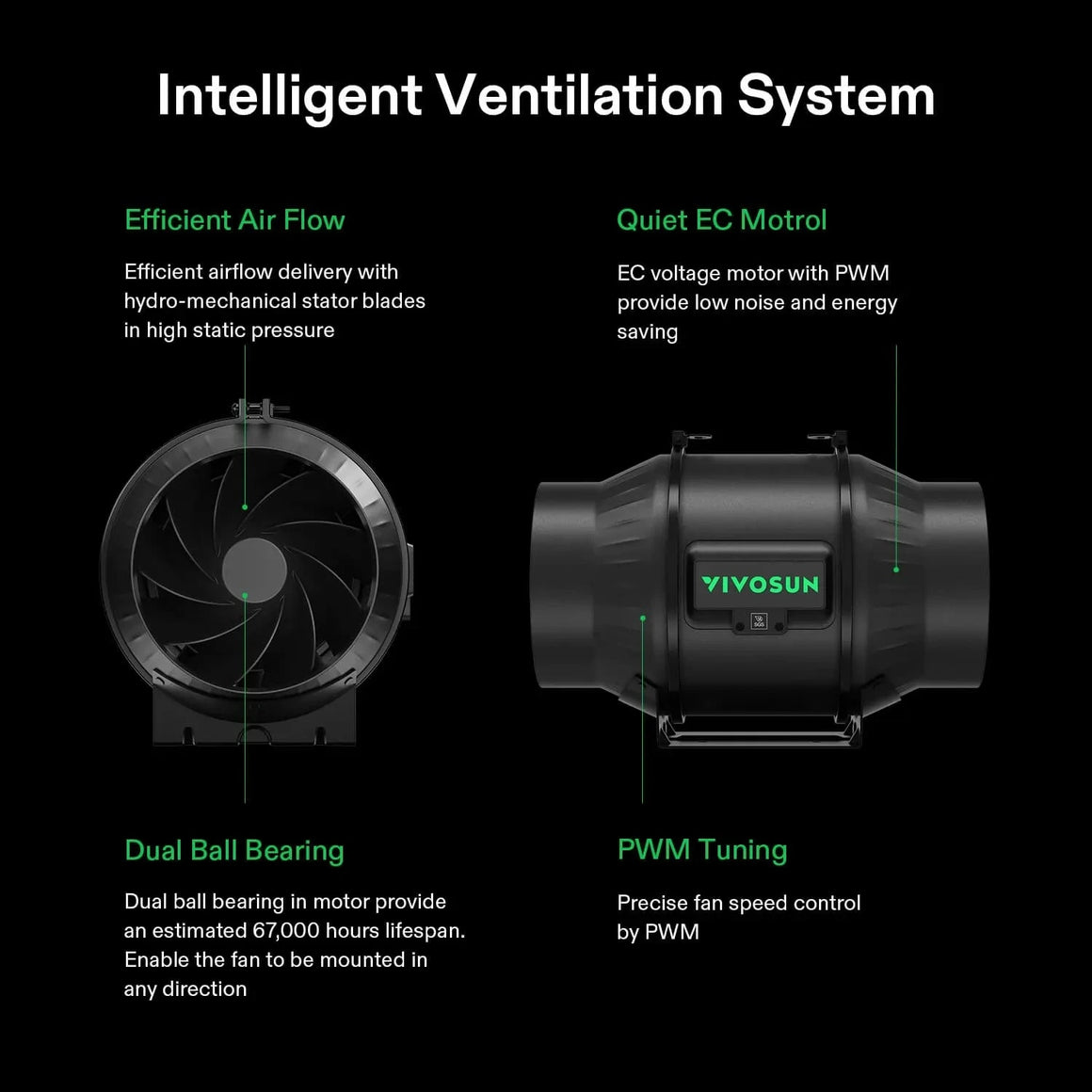 Vivosun intelligent ventilation system with a black inline duct fan, illustrating efficient airflow and quiet operation.
