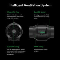 Vivosun intelligent ventilation system with a black inline duct fan, illustrating efficient airflow and quiet operation.