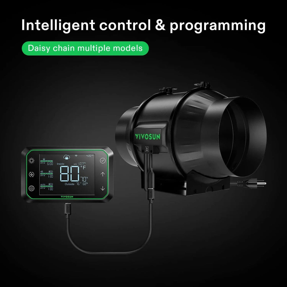 Vivosun smart controller with display showing 80°F/70% inside, connected to a black inline duct fan. Intelligent control & programming.