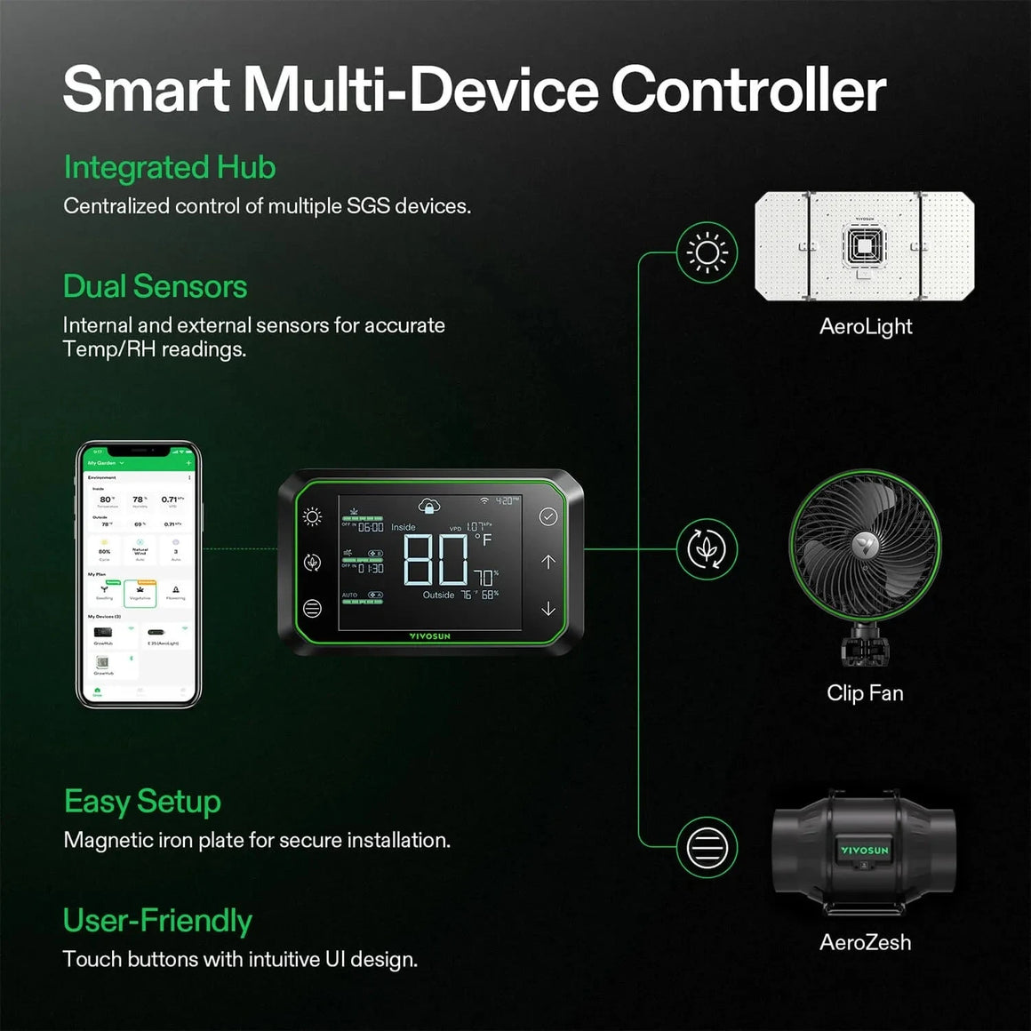 Vivosun smart multi-device controller with a digital screen, managing AeroLight, Clip Fan, and AeroZesh via smartphone app.