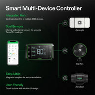 Vivosun smart multi-device controller with a digital screen, managing AeroLight, Clip Fan, and AeroZesh via smartphone app.