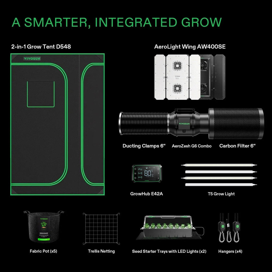 VIVOSUN Smart 2-in-1 GIY-SGS-54 Grow Tent Kit Integrated Grow