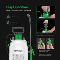 Vivosun 1.3 Gallon pressure sprayer with easy operation guide: add pressure, safety lock, and sprayer handle lock.