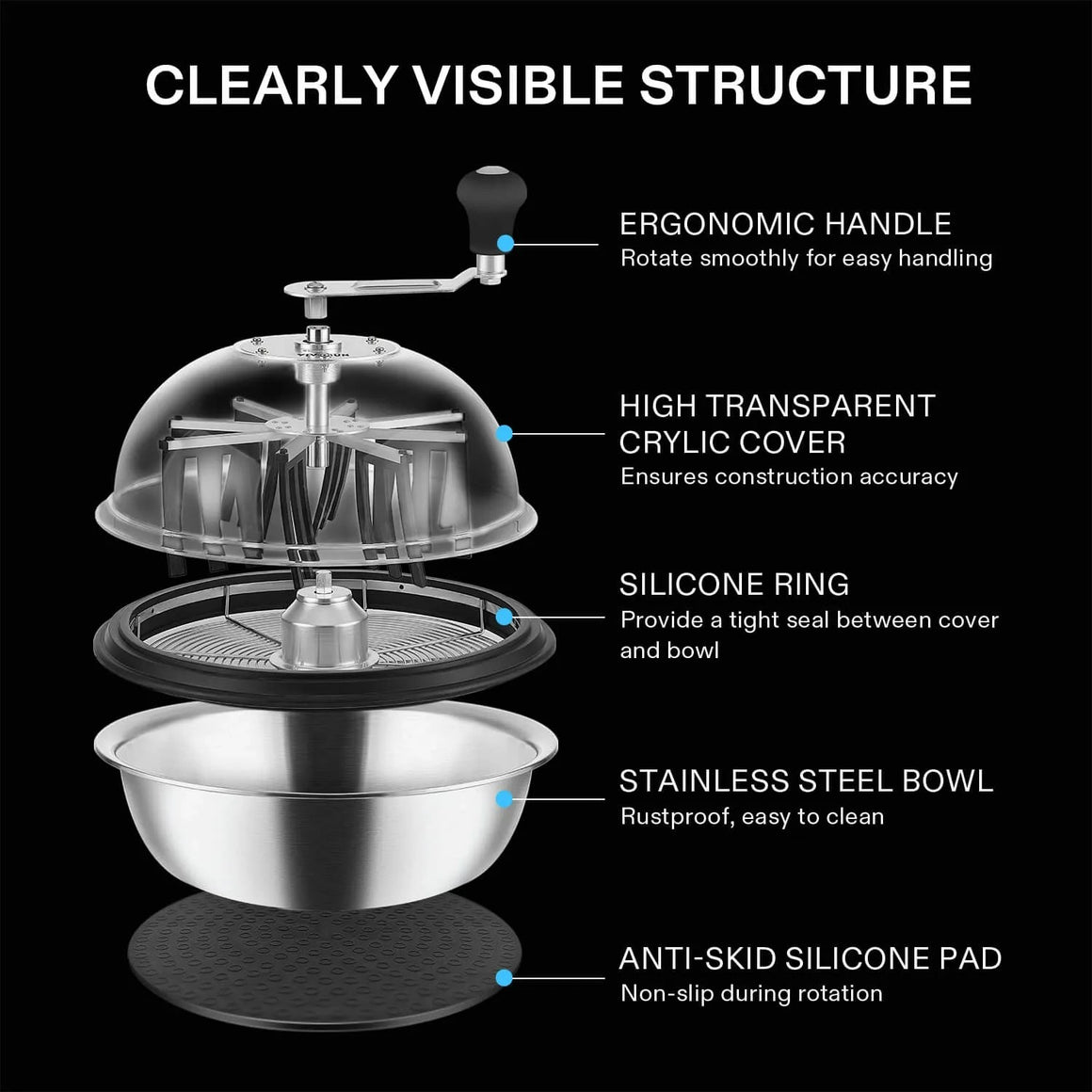 Vivosun 16-inch bowl trimmer with transparent cover, ergonomic handle, stainless steel bowl, and anti-skid pad.