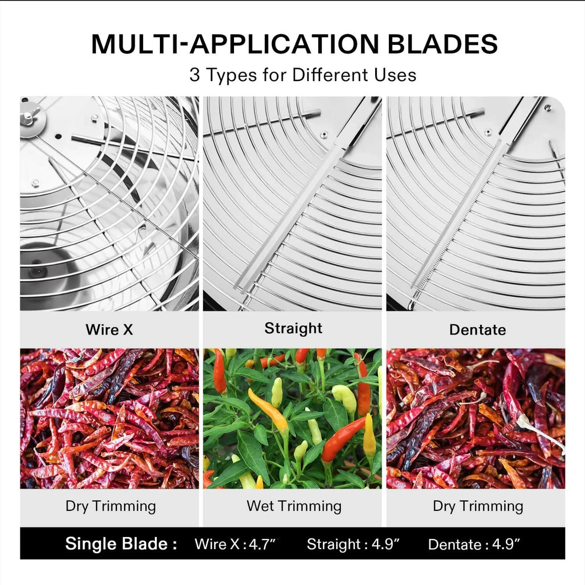 Vivosun 19-inch bowl trimmer with three blade types: Wire X, Straight, and Dentate, shown with dry and wet trimming examples.