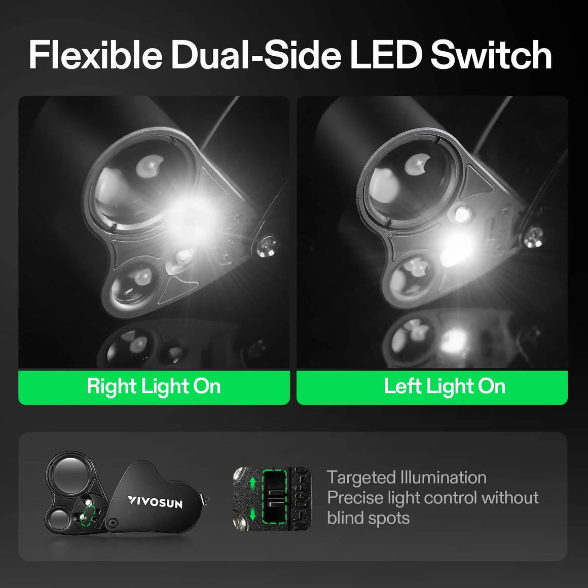 Vivosun dual-side LED jeweler's loupe: right light on, left light on, targeted illumination.