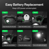 Vivosun magnifier: insert key, open cover, remove old battery, insert new battery, close cover, turn on light.