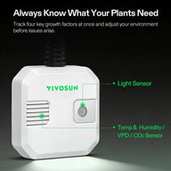 Vivosun 4-in-1 sensor tracks light, temp, humidity, and CO2 for plant growth.