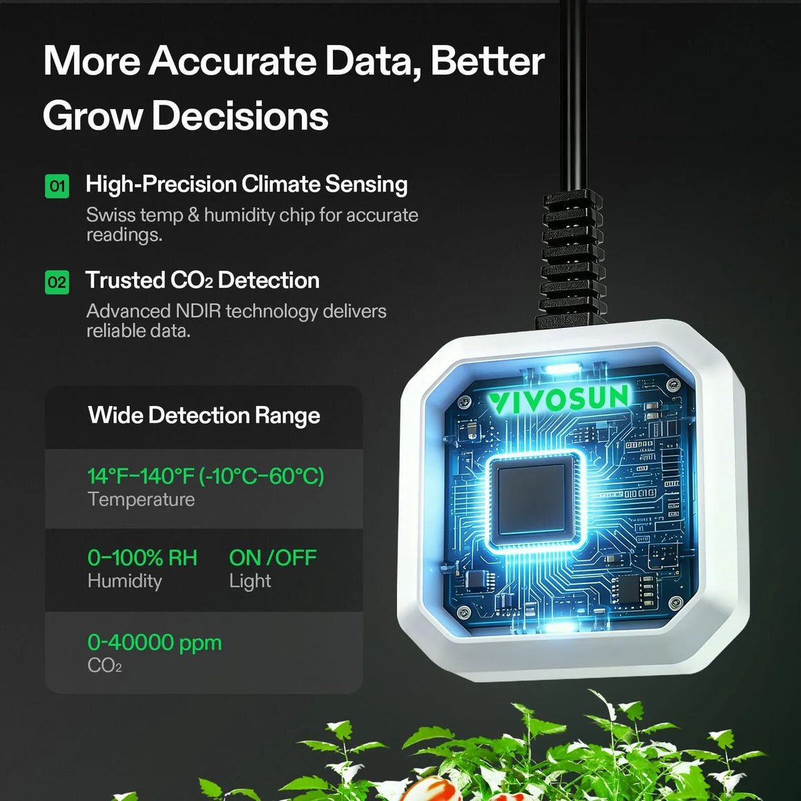 VIVOSUN 4-in-1 sensor: temperature, humidity, CO2, and light detection.