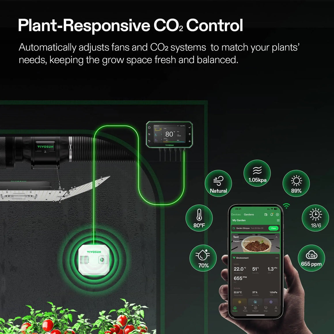 VIVOSUN 4-in-1 sensor in a grow tent, showing CO2, temp, humidity, and pressure on a phone app.