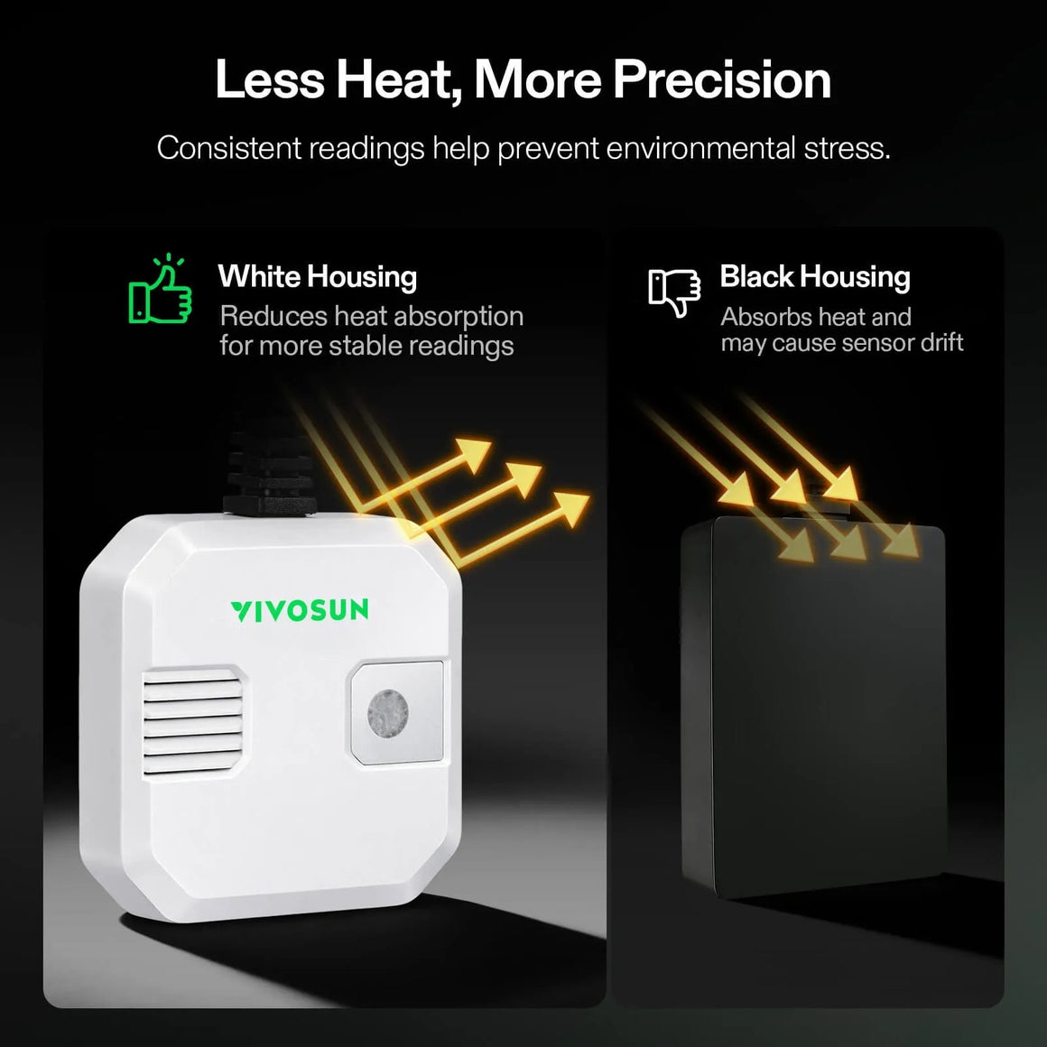 A white VIVOSUN 4-in-1 sensor and a black sensor, showing how white housing reduces heat absorption for stable readings.