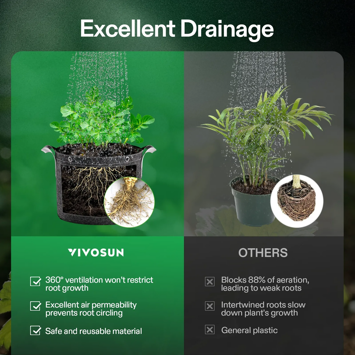 VIVOSUN fabric grow bags show healthy roots vs. others with weak, intertwined roots.