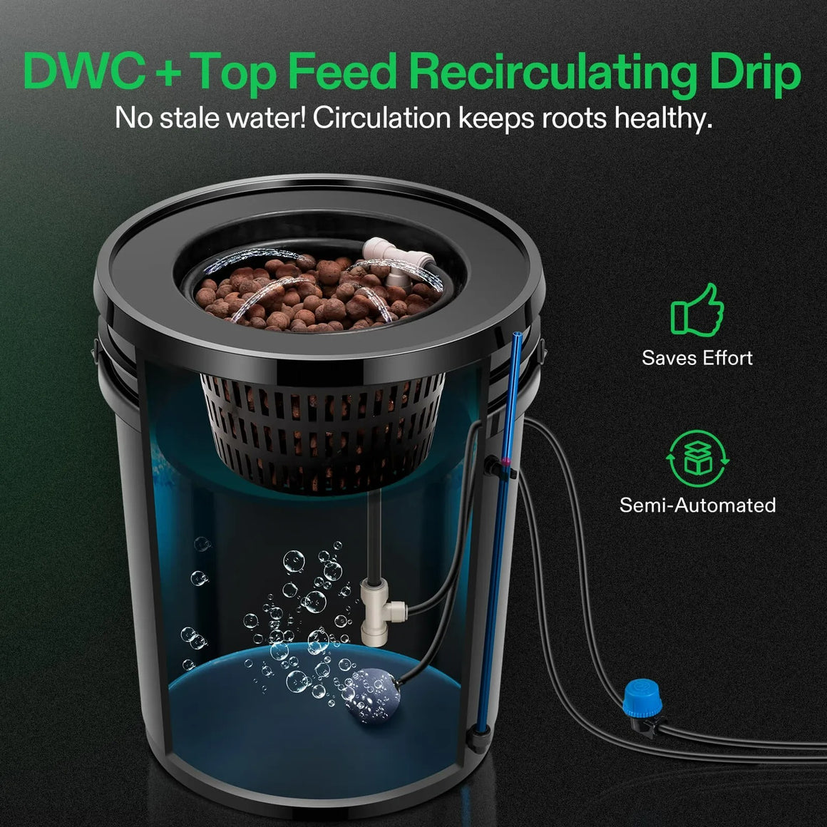 VIVOSUN 5-gallon DWC hydroponic system kit, recirculating drip irrigation for healthy roots, saves effort, semi-automated.