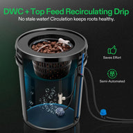 VIVOSUN 5-gallon DWC hydroponic system kit, recirculating drip irrigation for healthy roots, saves effort, semi-automated.