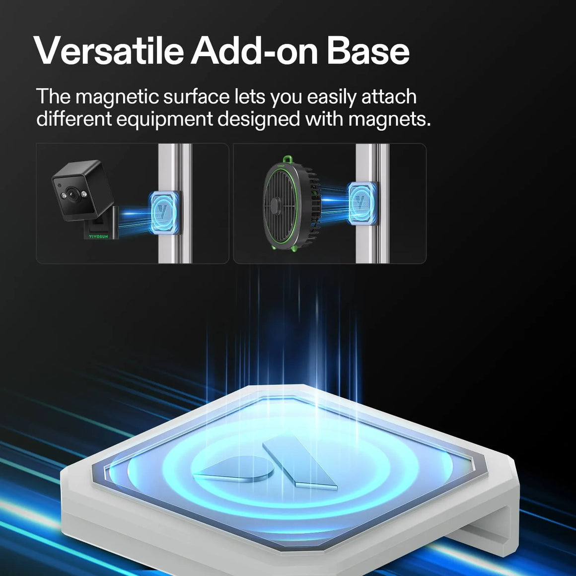 "Vivosun magnetic add-on base with hook attaches camera and fan to pole. Versatile base displayed."