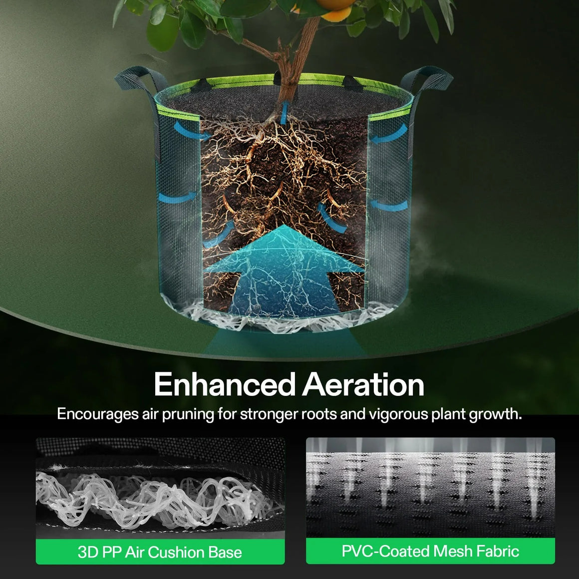 VIVOSUN grow bags with enhanced aeration, 3D PP air cushion base & PVC-coated mesh fabric for plant growth.