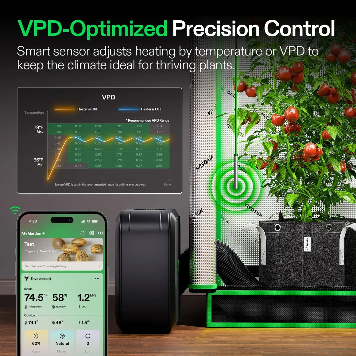 VIVOSUN AeroFlux W70 Smart Heater controls plant climate for optimal growth. Features temperature & VPD graph.