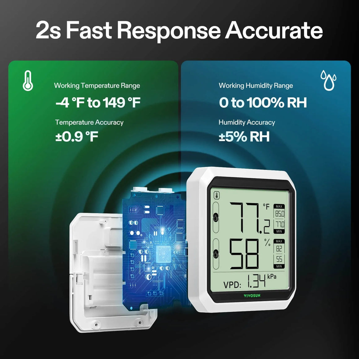 Vivosun AeroLab THB1S Bluetooth hygrometer thermometer displays 77.2°F, 58% humidity, and 1.34 kPa VPD.