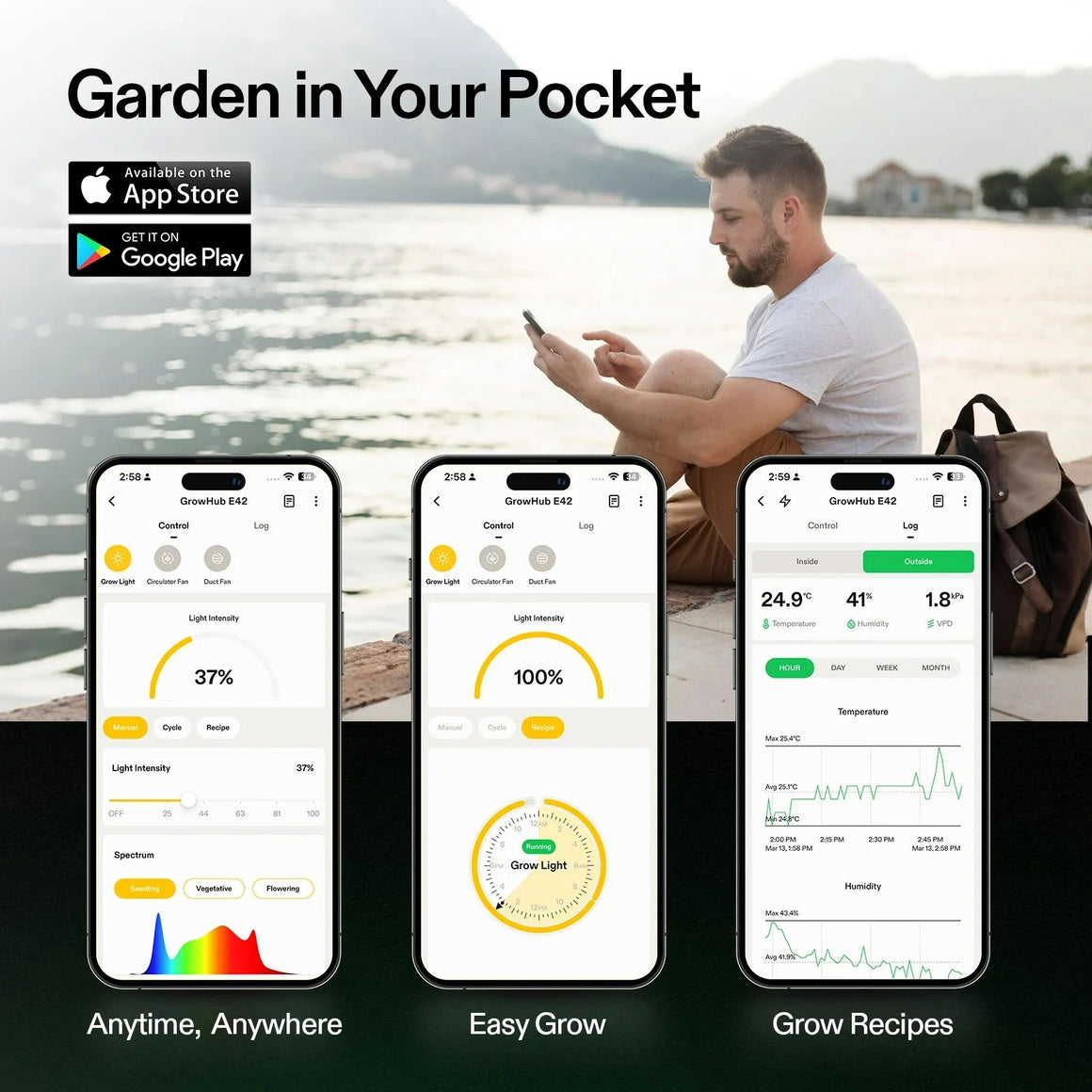 "Garden in Your Pocket" ad: Man uses smartphone app controlling grow light intensity/spectrum and monitoring plant temperature/humidity.