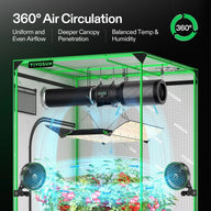 Vivosun grow tent with LED light, inline fan, carbon filter, clip fans, and plants showing 360° air circulation.