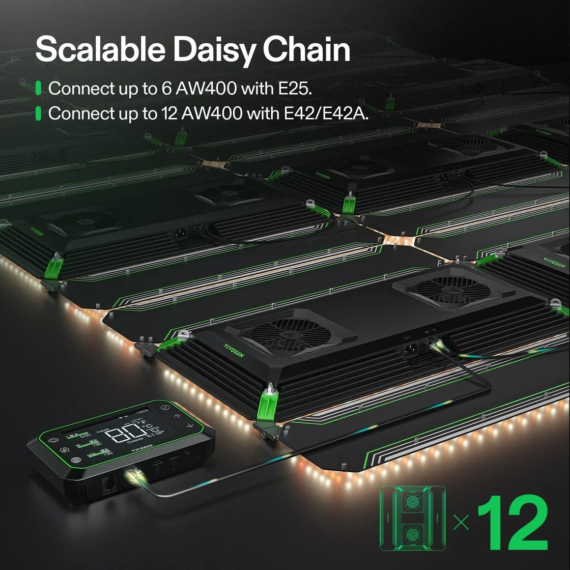 VIVOSUN AW400 grow lights in a scalable daisy chain system, with black panels, green connections, and a digital controller.