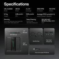 VIVOSUN AeroLight 120W specs: 27.6