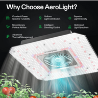 VIVOSUN AeroLight 180W LED grow light illuminates tomato plants with a bright, full-spectrum light, featuring a central fan and customizable features.